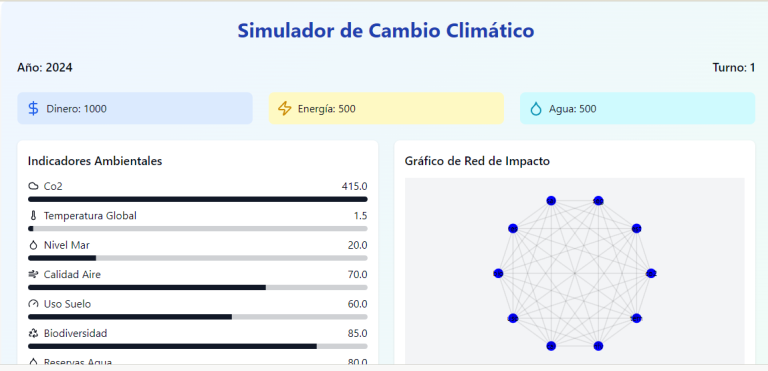 Desarrollo de un Simulador de Cambio Climático: Un Viaje a través de la IA y la Educación
