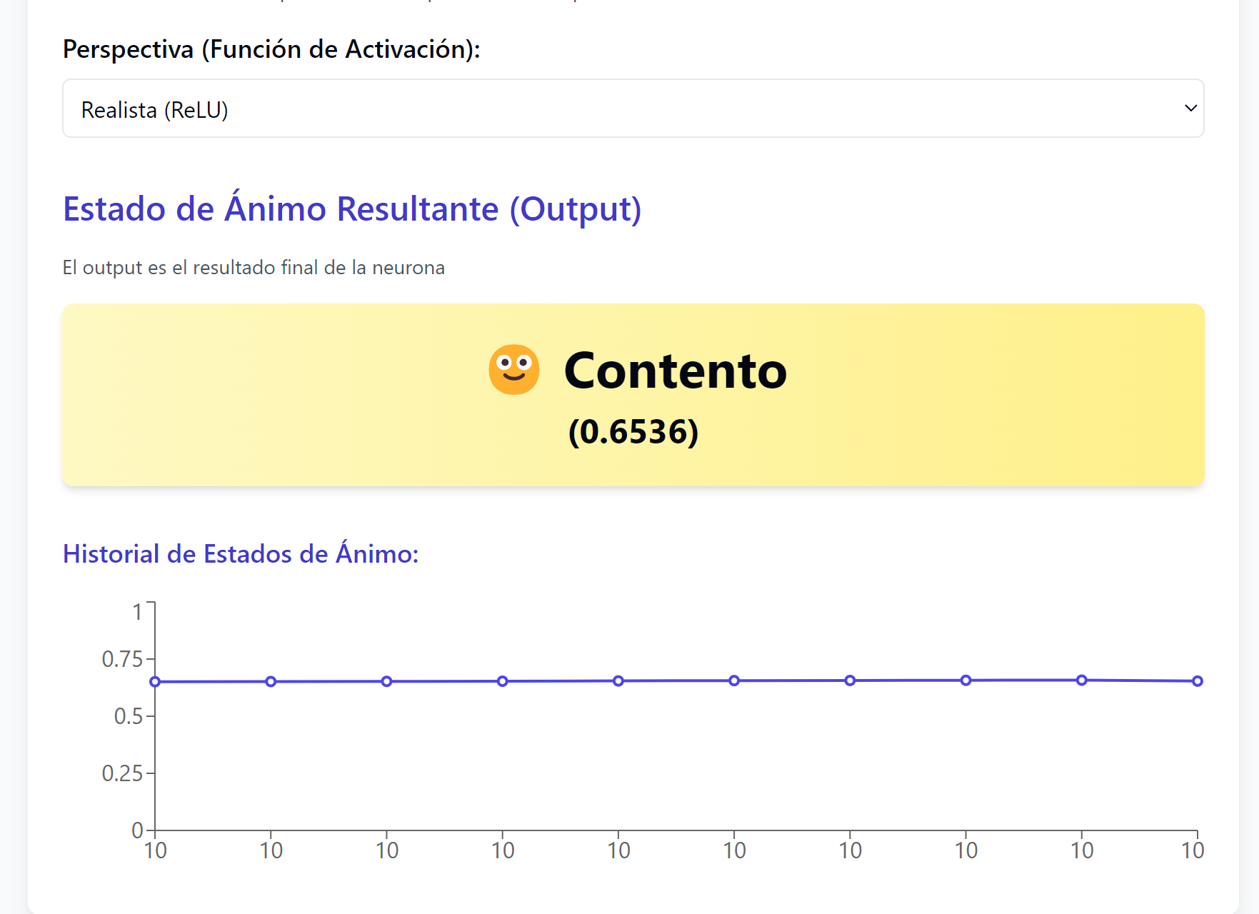 Cocinando el estado de ánimo - neurona artiticial