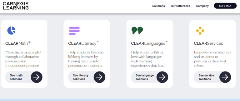 Plataforma de tutoría inteligente MATHia de Carnegie Learning
