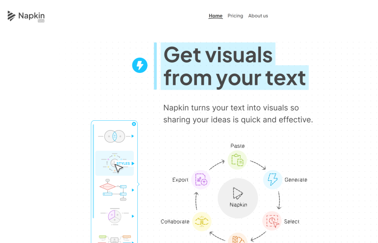 Visualización de datos con Napkin AI