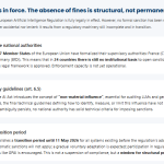 The AI Act is in force. The absence of fines is structural, not permanent.