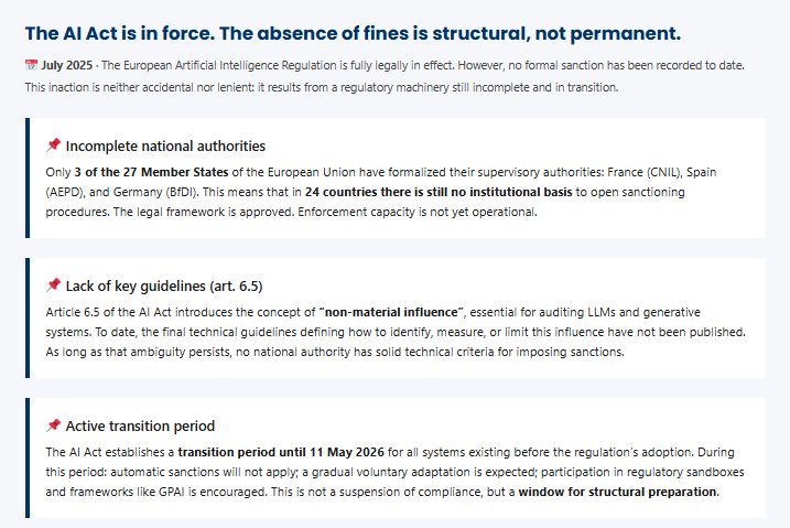 The AI Act is in force. The absence of fines is structural, not permanent.