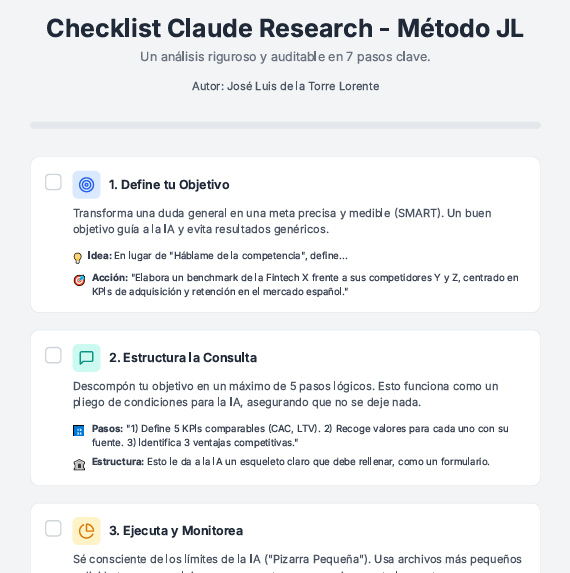 Checklist Claude Research – Método JL (PDF)